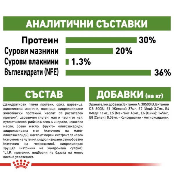 Royal Canin Outdoor – Пълноценна балансирана храна за котки в зряла възраст (от 1 до 7 години), често излизащи на открито и с нормална активност. 2 кг