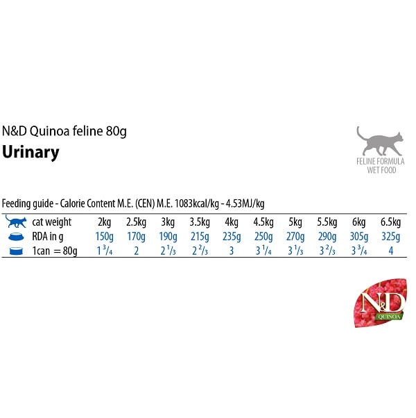 N&D Quinoa Urinary with Duck & Cranberry , Cat Adult – мокра храна без зърнени култури за здрав уринарен тракт, за котки над 1 година, с патешко, киноа, червена боровинка и лайка, 80 гр.
