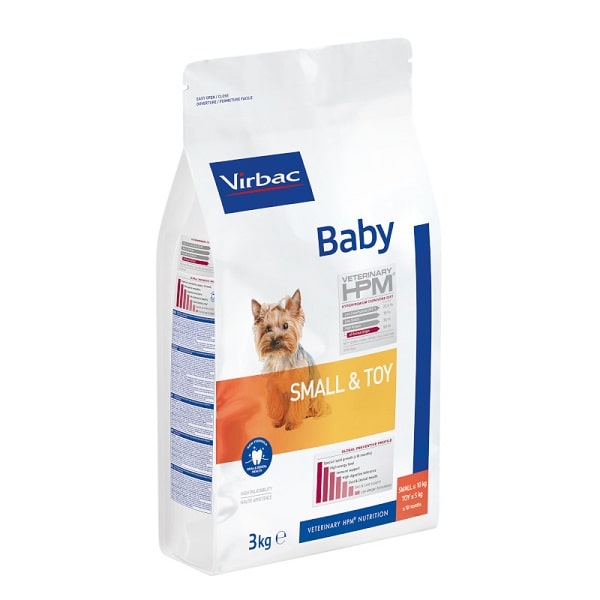 Virbac Baby Small Toy - за кучета мини и малки породи от 1 до 10 месечна възраст 1,5кг Virbac Baby Small Toy - за кучета мини и малки породи от 1 до 10 месечна възраст 1,5кг